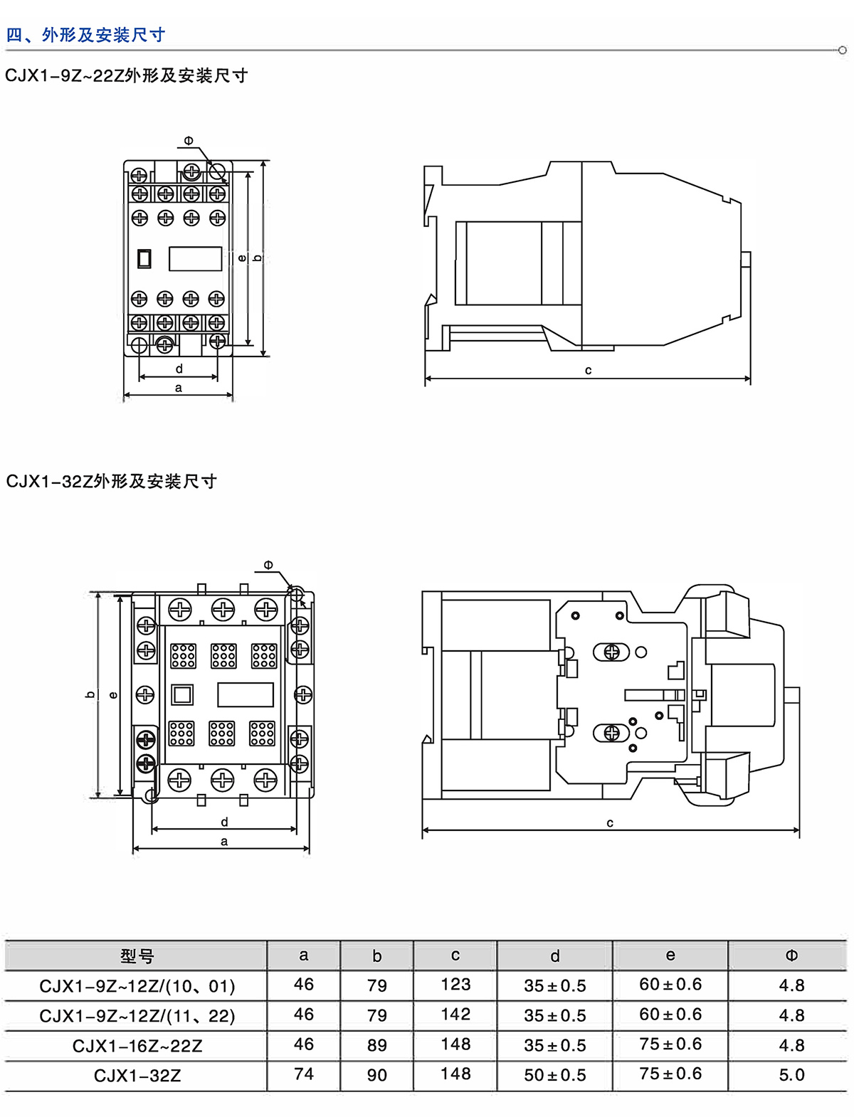 港澳精英论坛